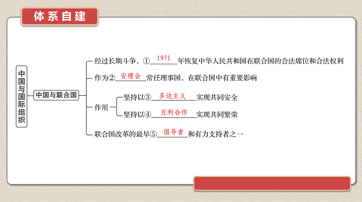 17526270第4页