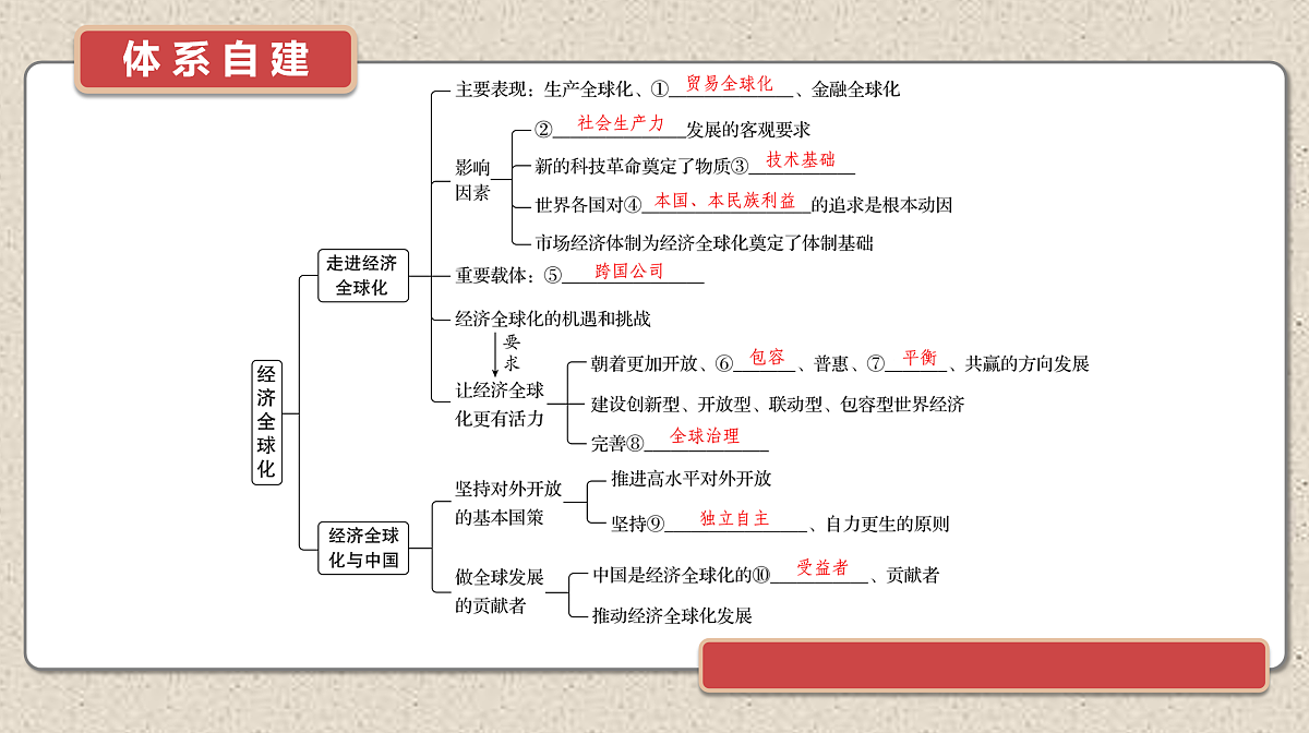 17526272第5页