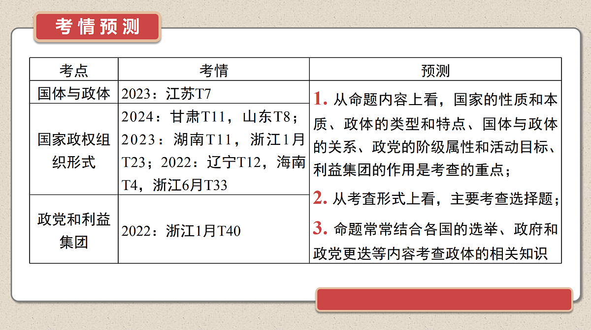 17526276第3页