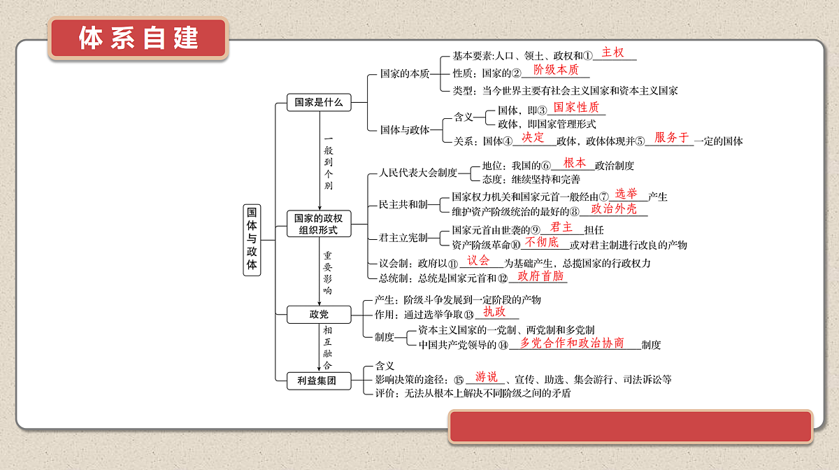 17526276第4页