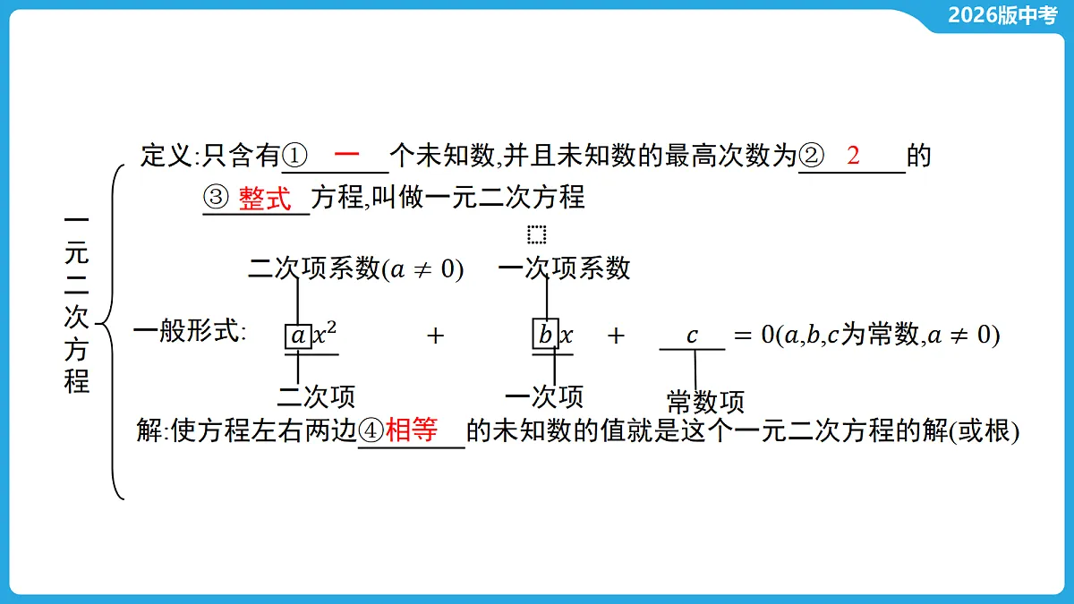 17526440第2页