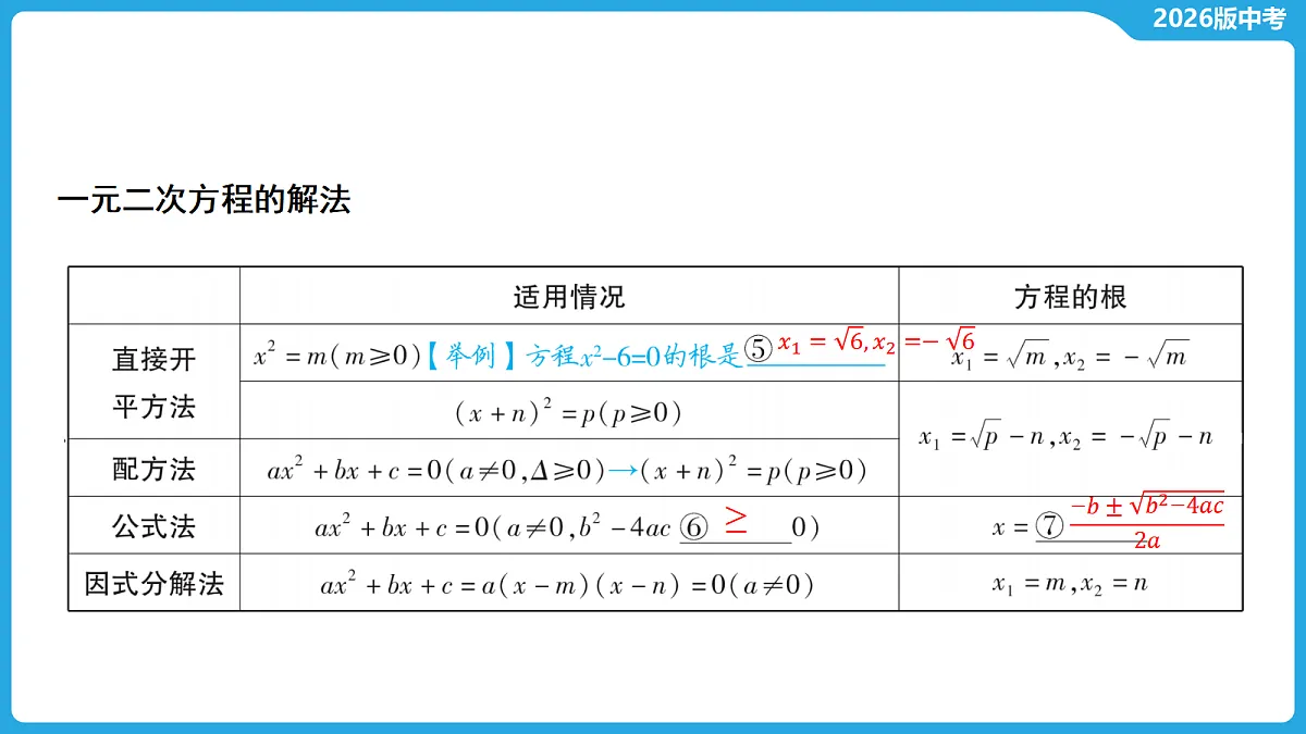 17526440第3页