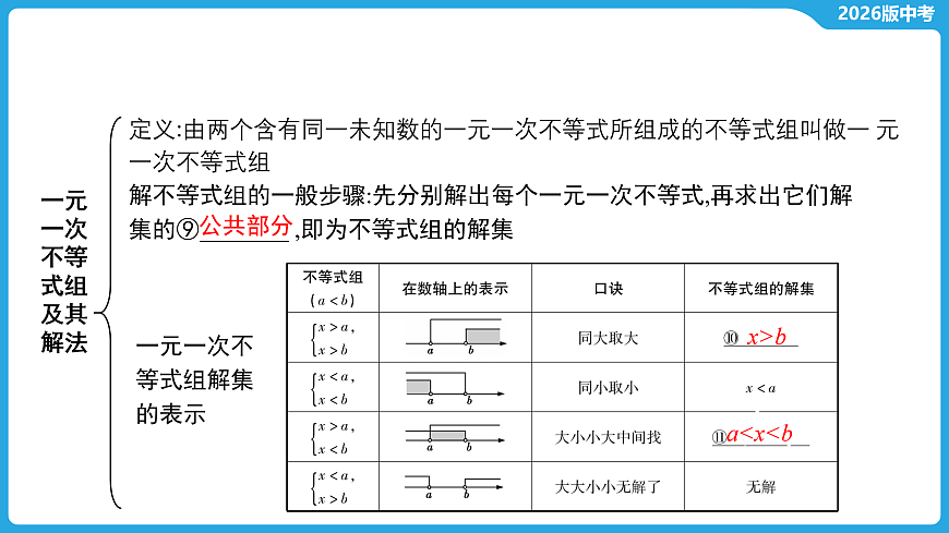 17526441第4页