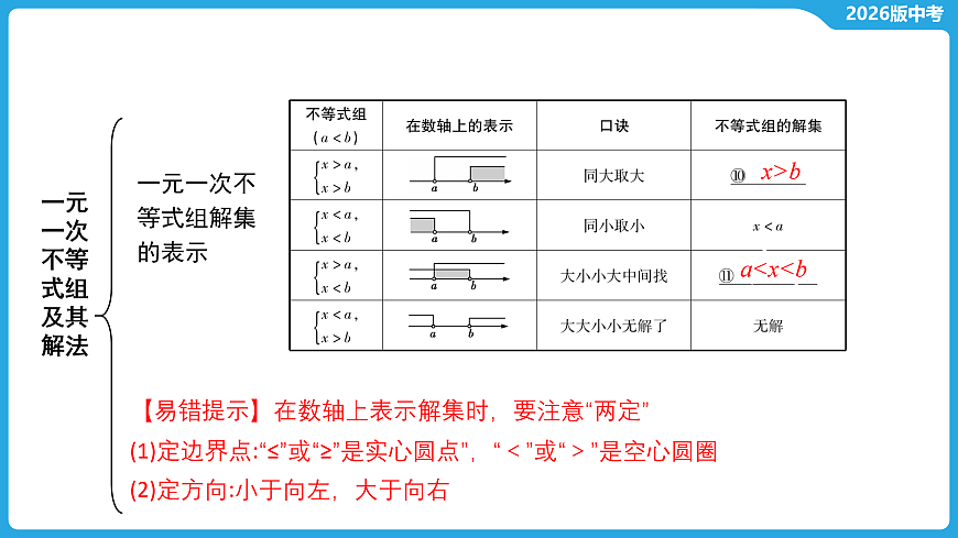17526441第5页