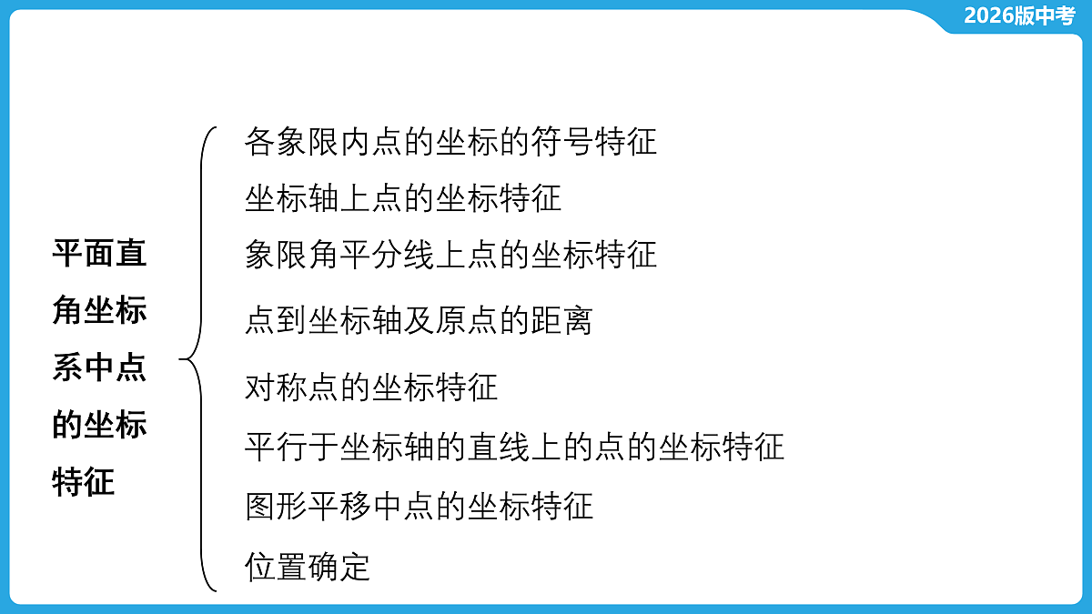 17526443第2页