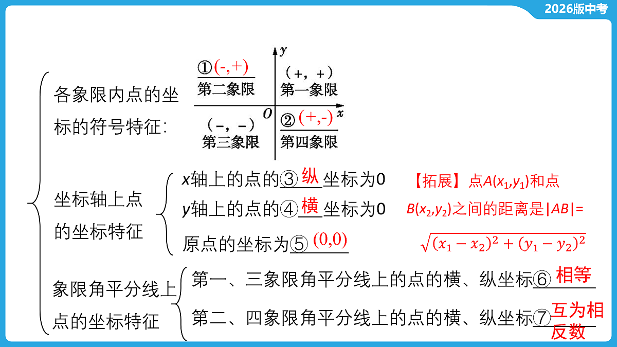 17526443第3页