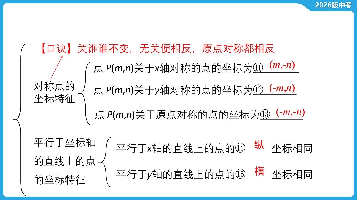 17526443第5页