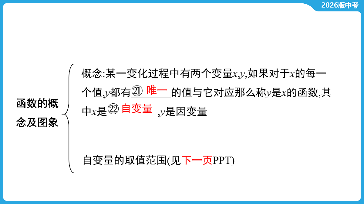 17526443第7页