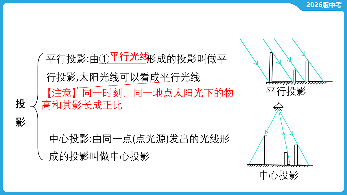 17526459第2页