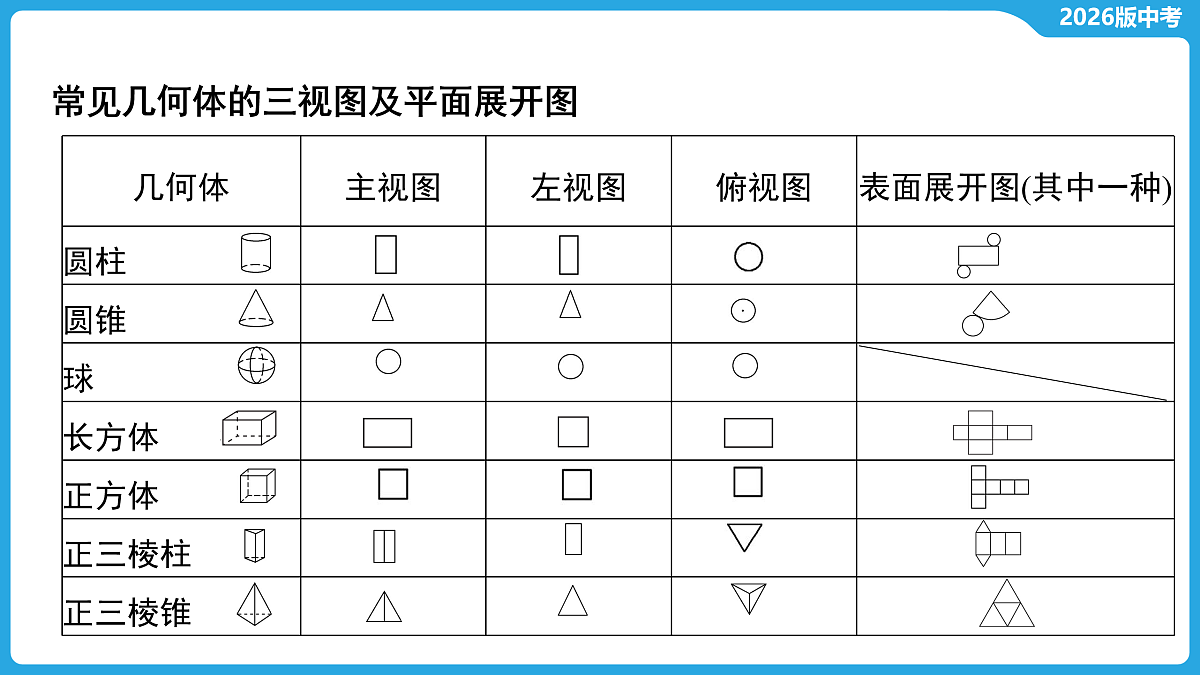 17526459第4页
