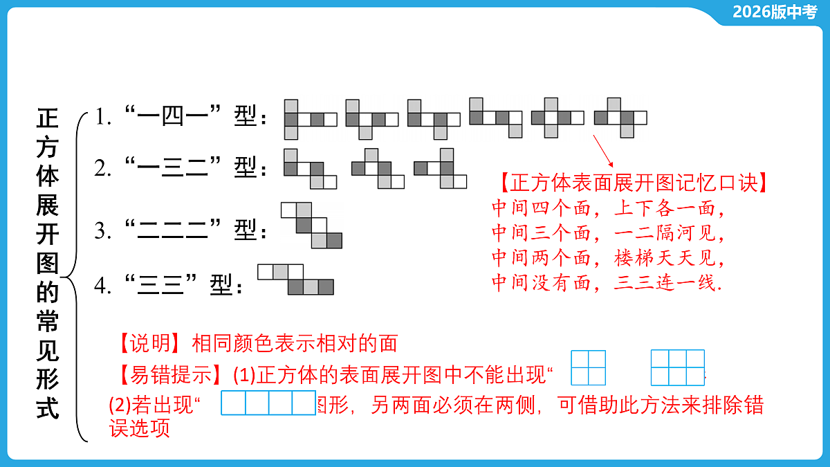 17526459第5页