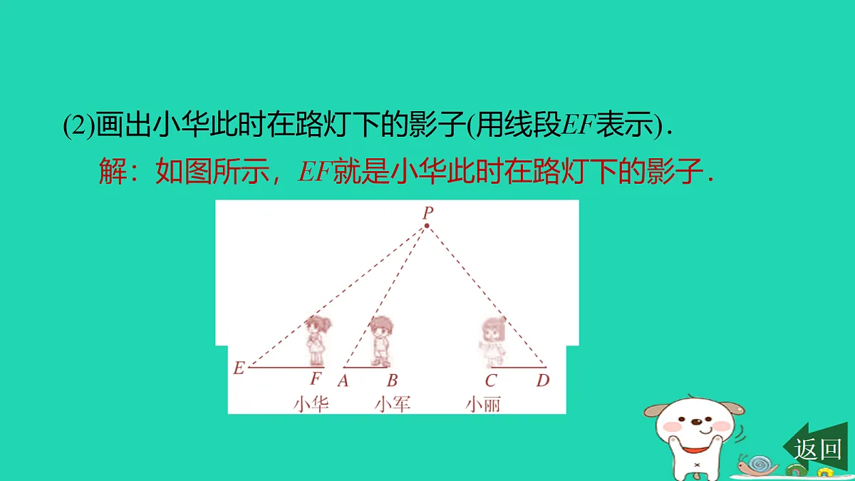 17526512第5页
