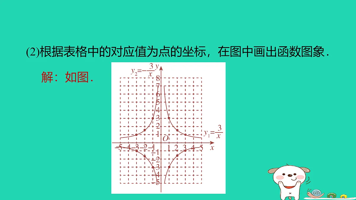 17526527第5页