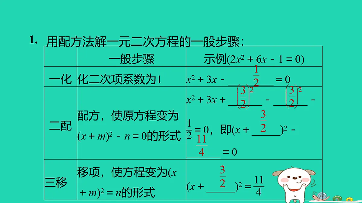 17526541第4页