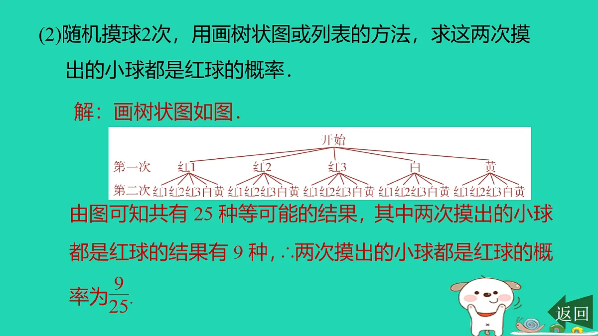 17526590第3页