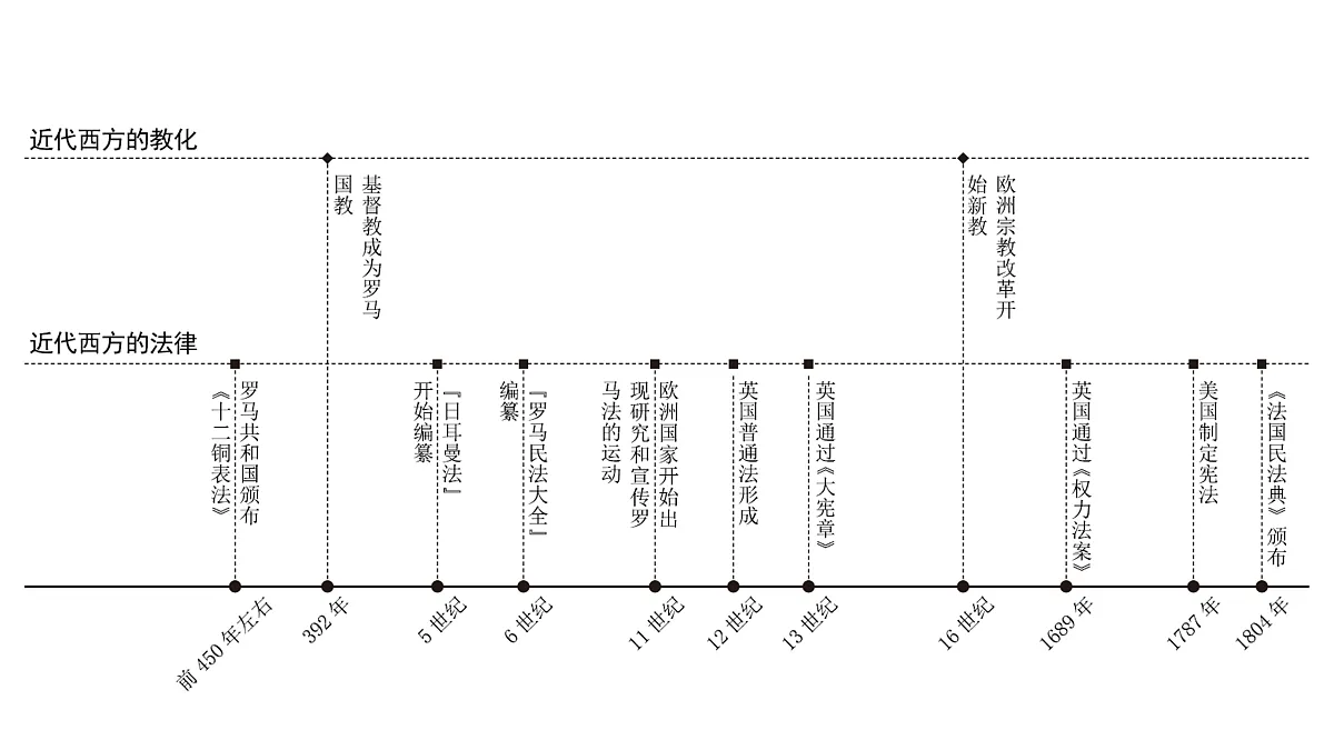 17526642第3页