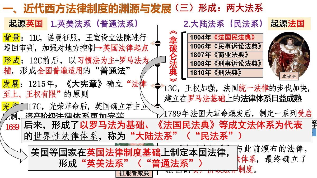 17526642第6页