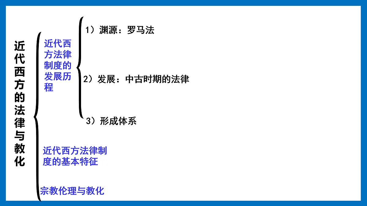 17526645第3页
