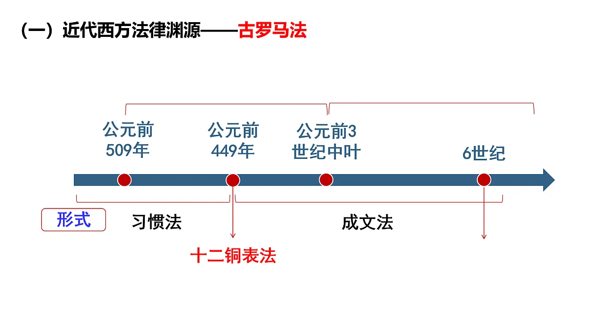 17526645第5页