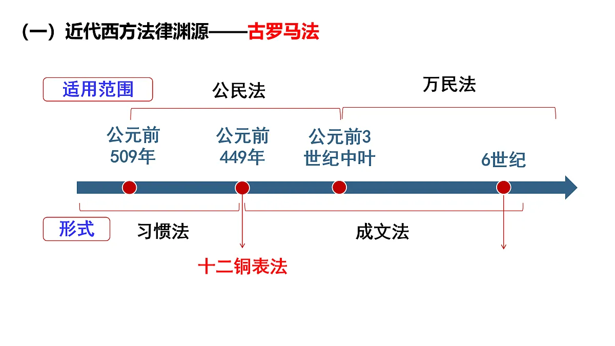 17526645第7页