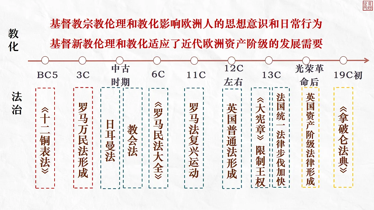 17526646第2页