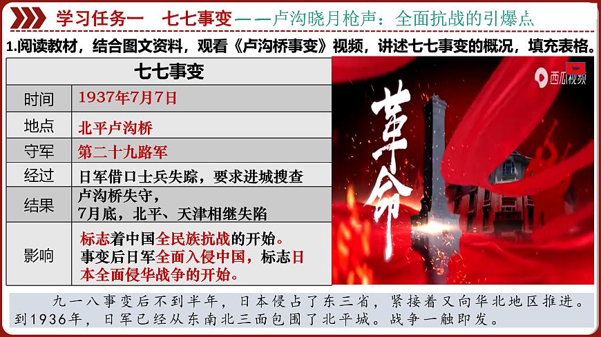 17526693第7页