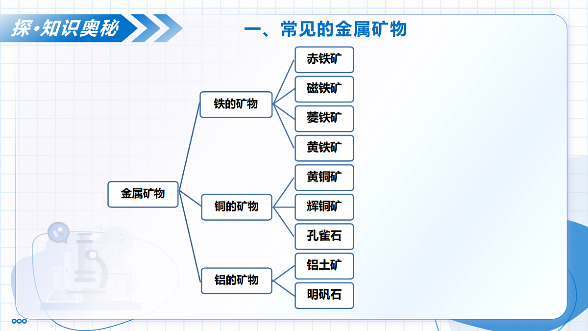 17526714第7页