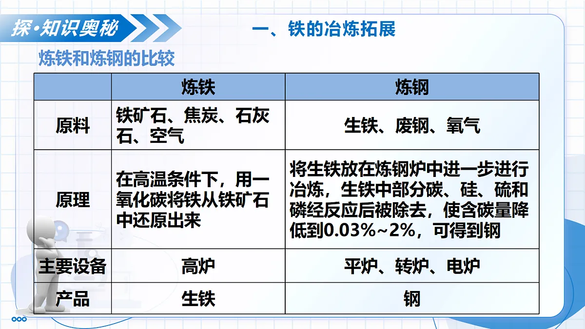 17526715第7页