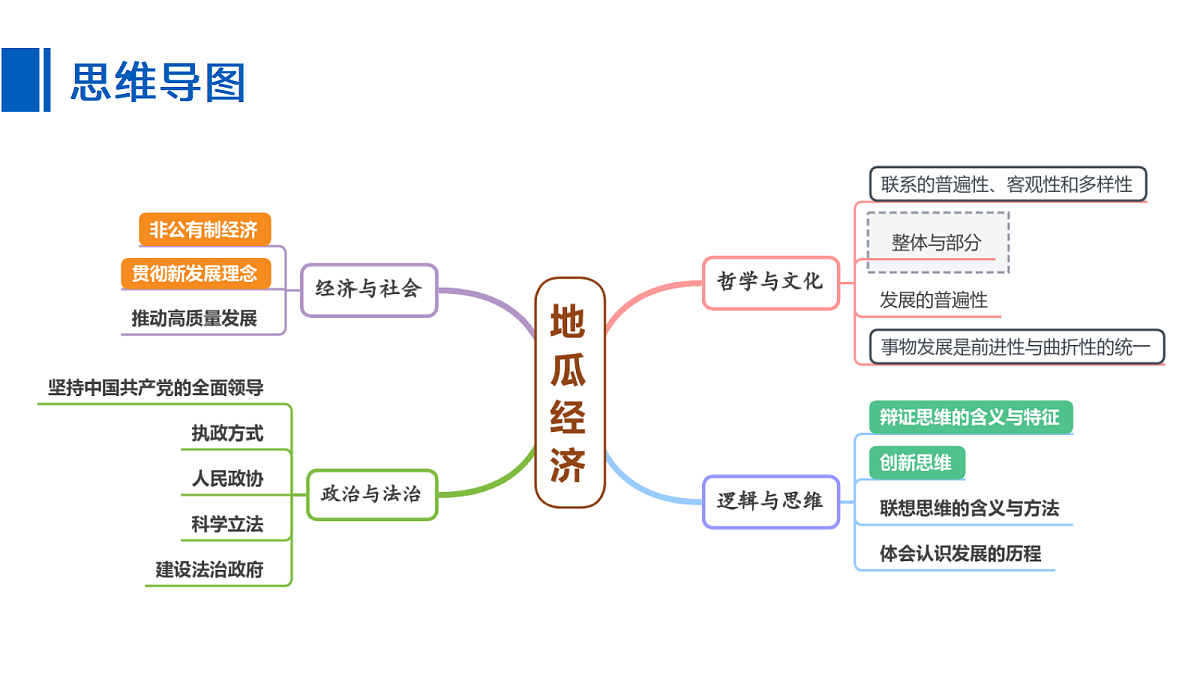17526750第3页