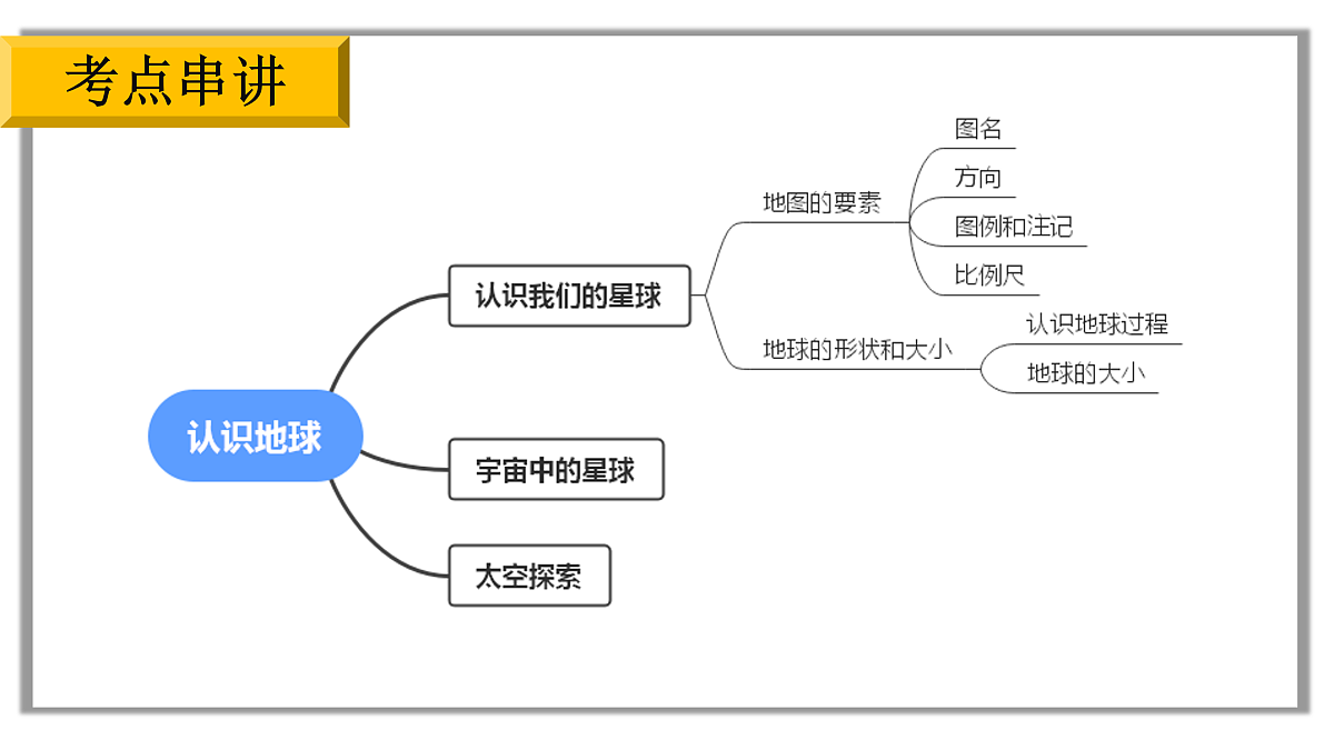 17526775第6页