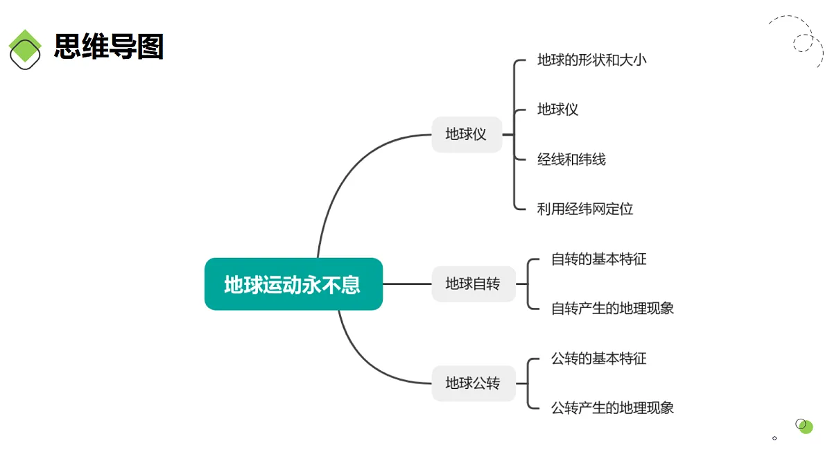 17526776第4页