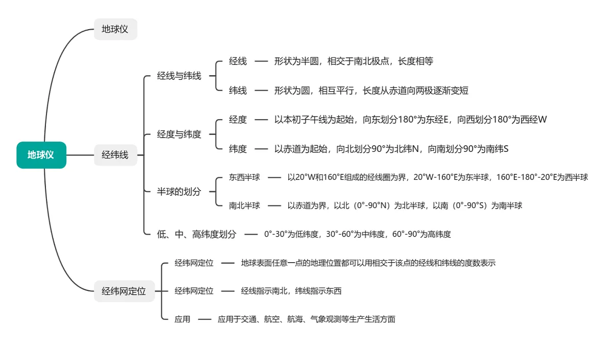 17526776第5页