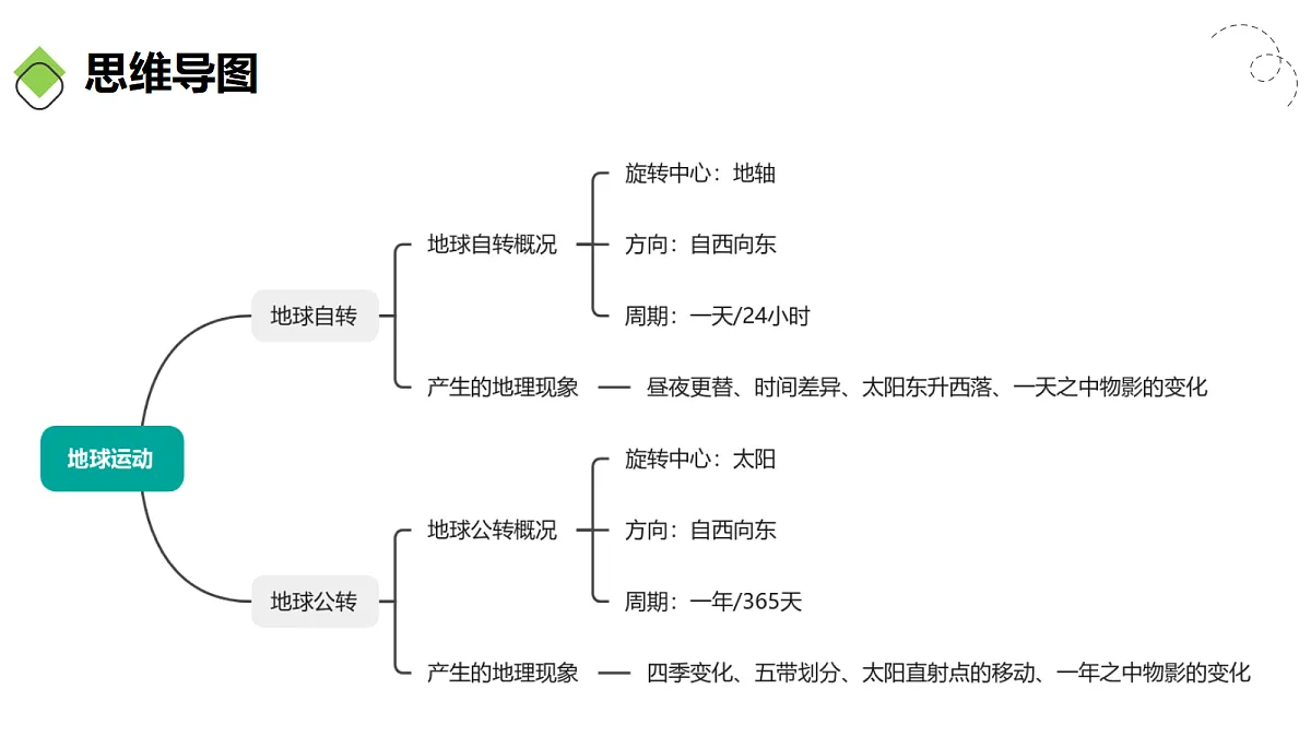 17526776第6页