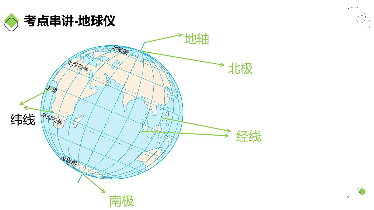 17526776第7页