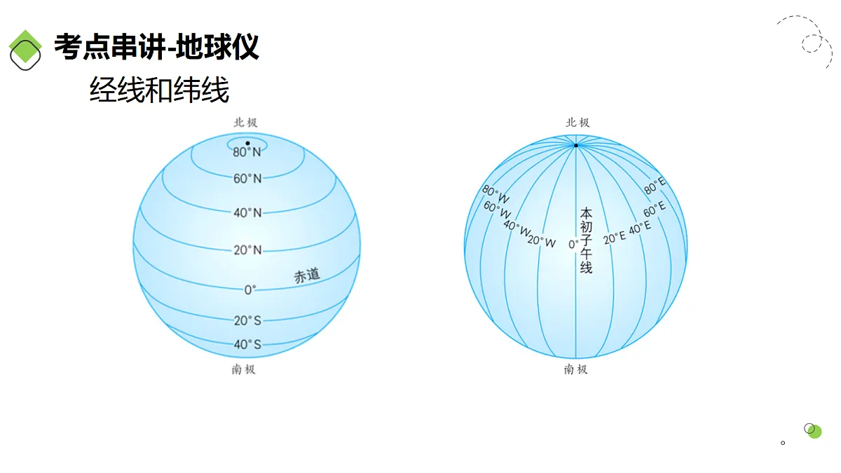 17526776第8页