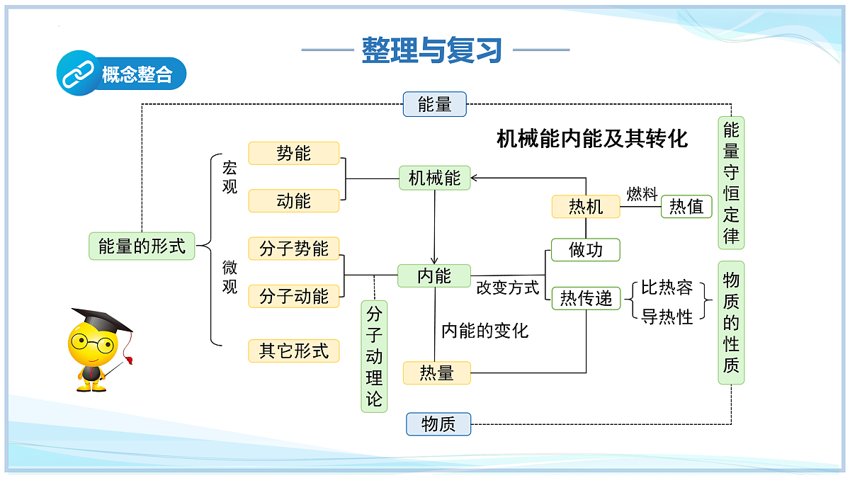 17526778第2页