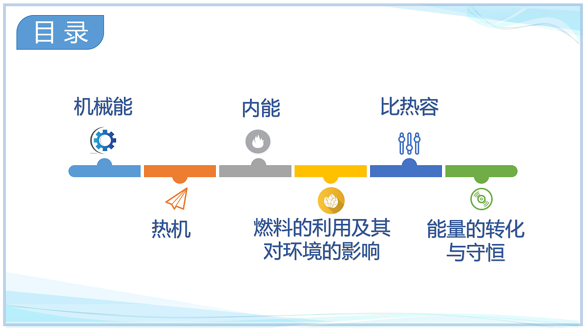 17526778第3页