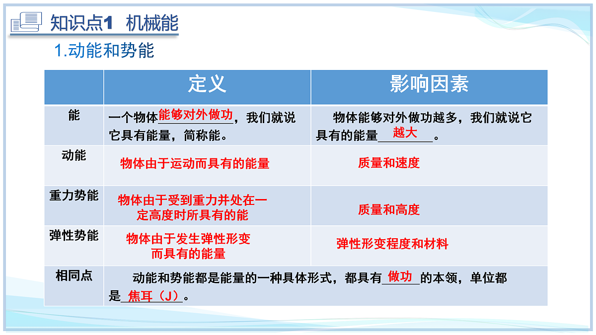 17526778第5页