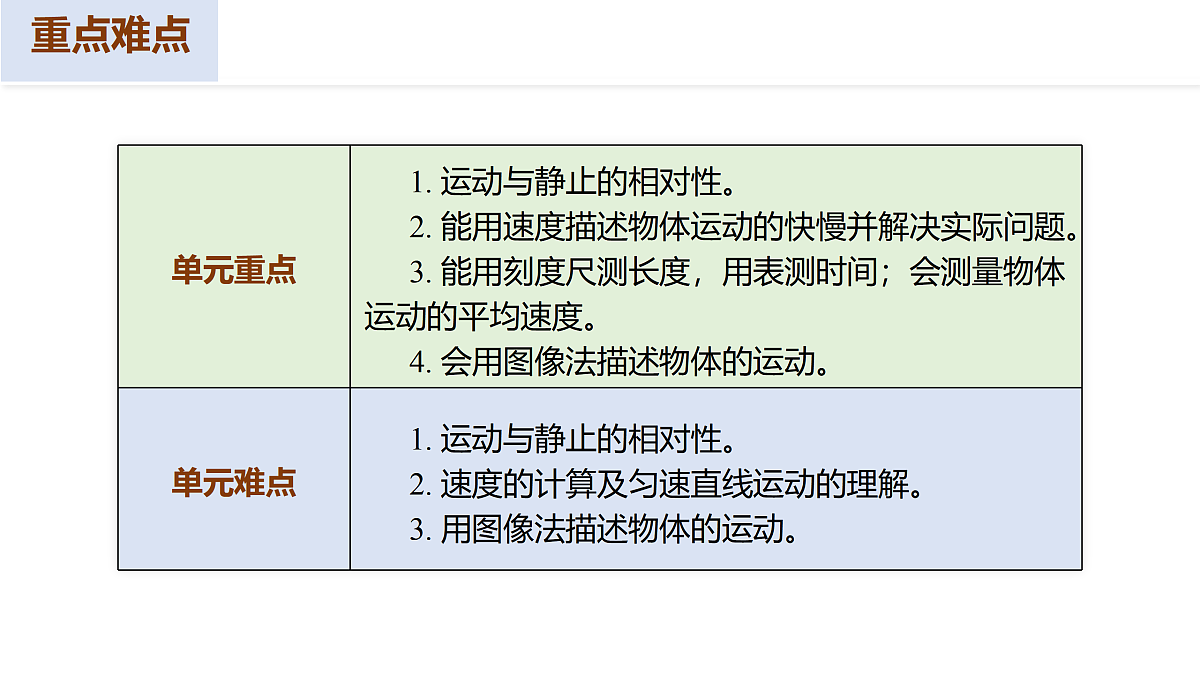 17526779第4页
