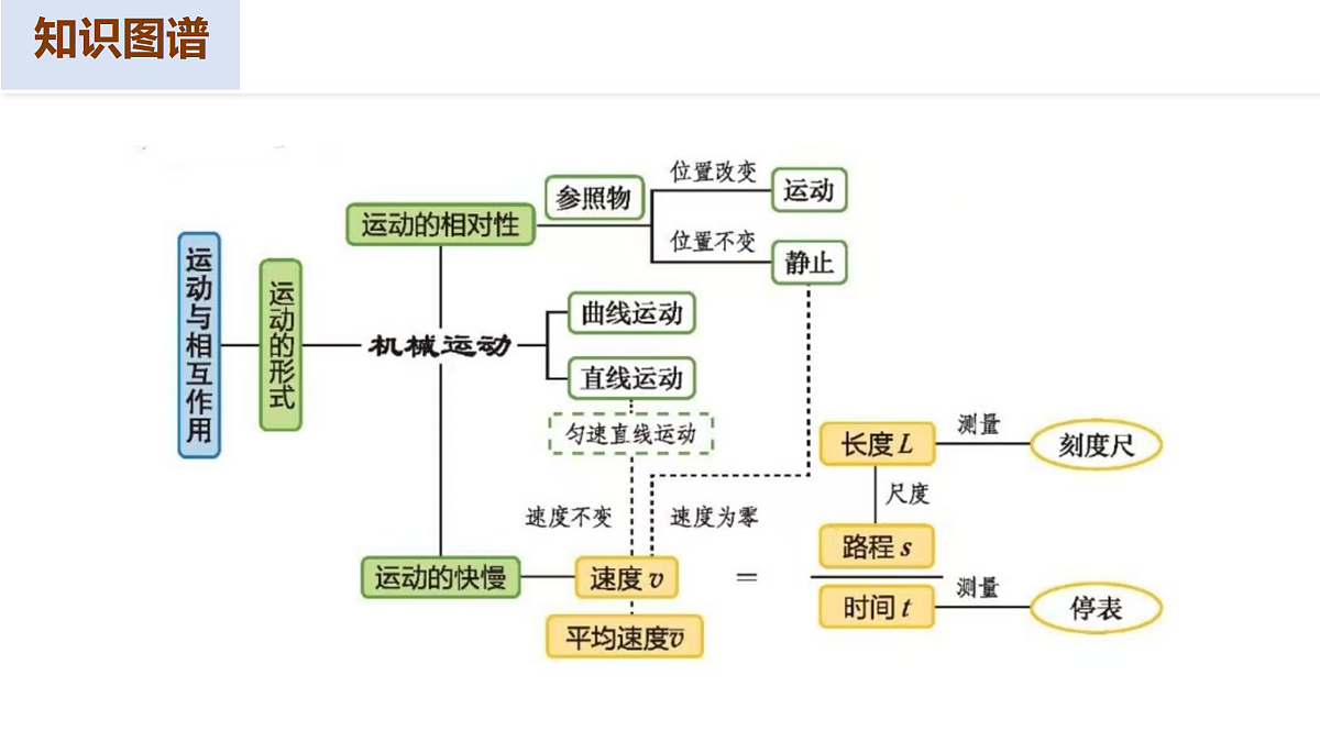 17526779第5页