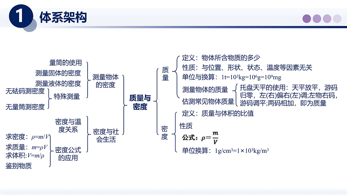 17526781第2页