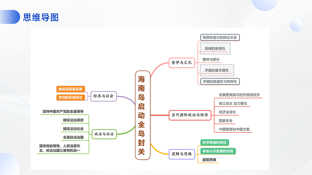 17526785第3页