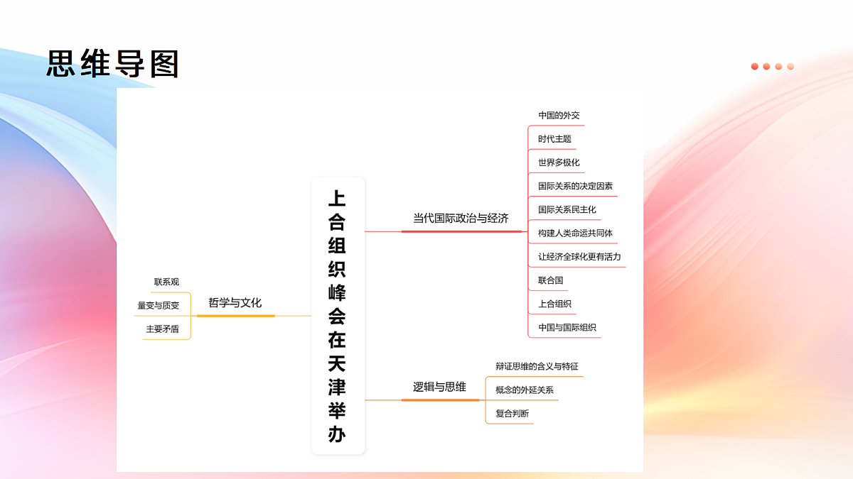 17526786第3页