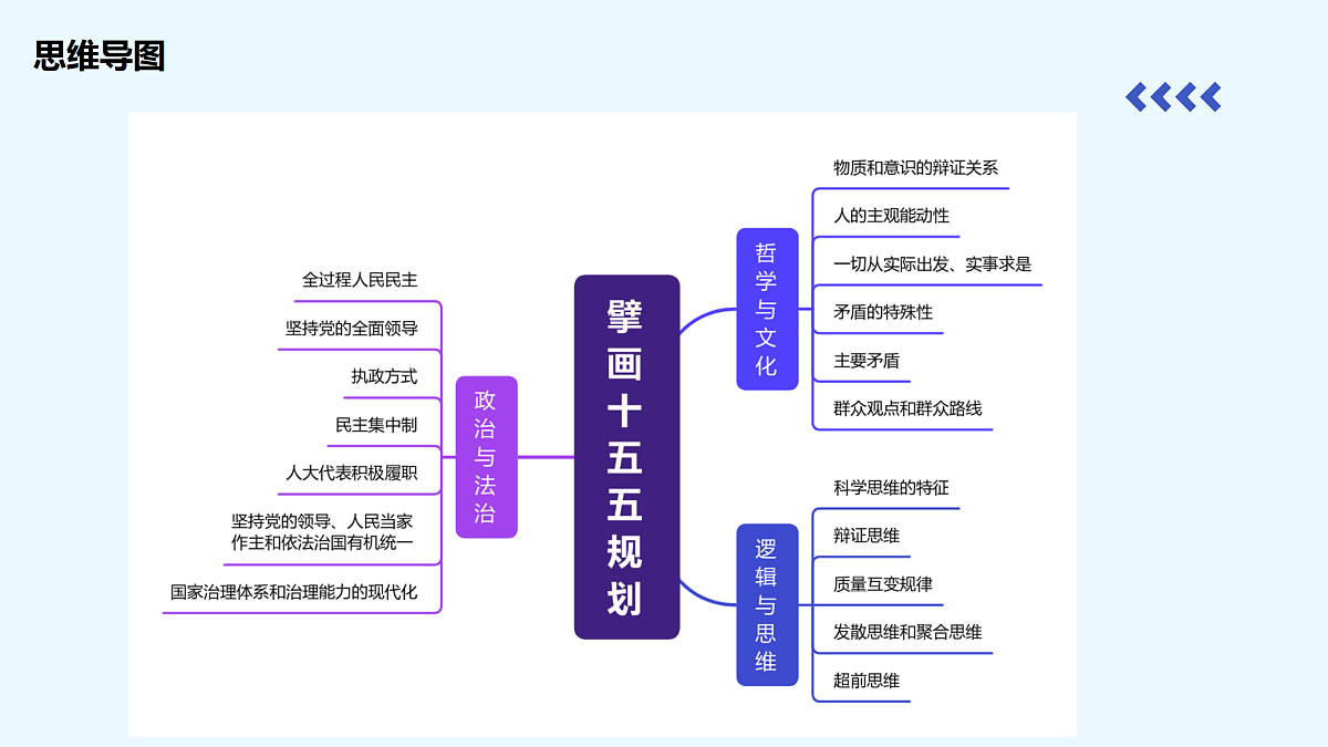 17526787第3页