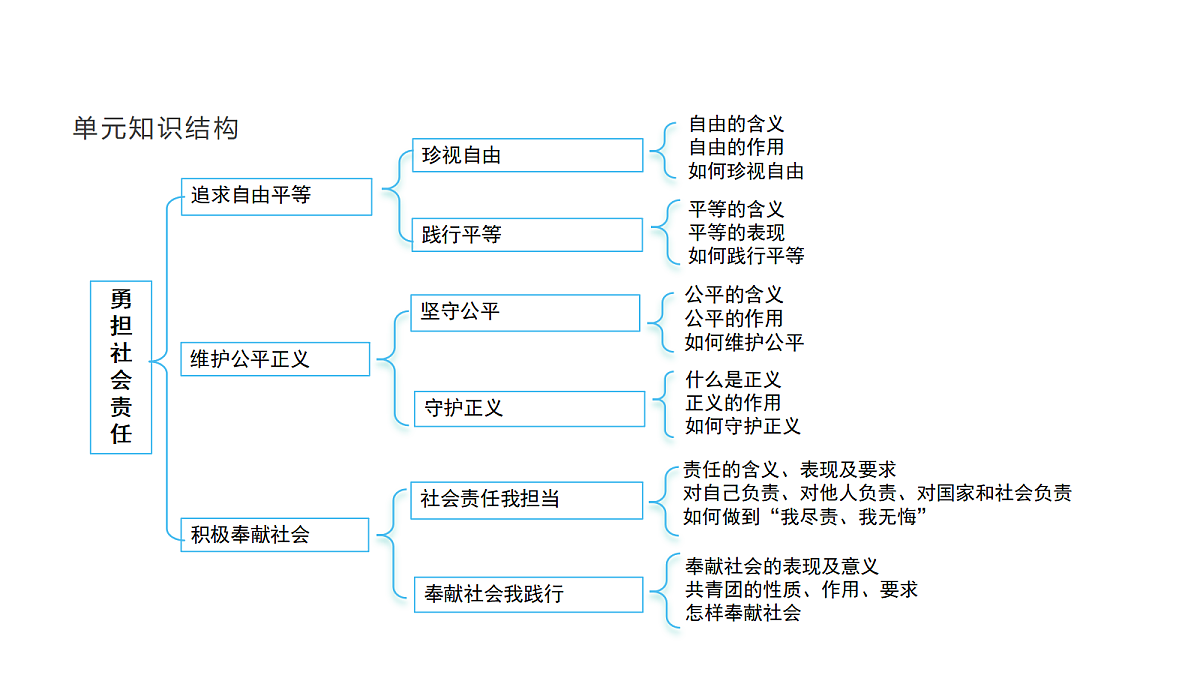 17527201第2页