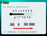 1.2数轴.课件+2025-2026学年浙教版数学七年级上册