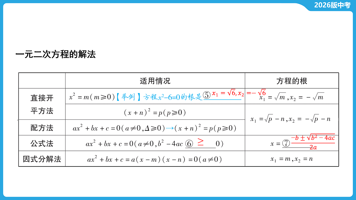 17527352第3页