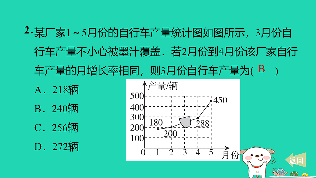 17527888第4页