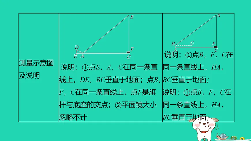 17527914第3页
