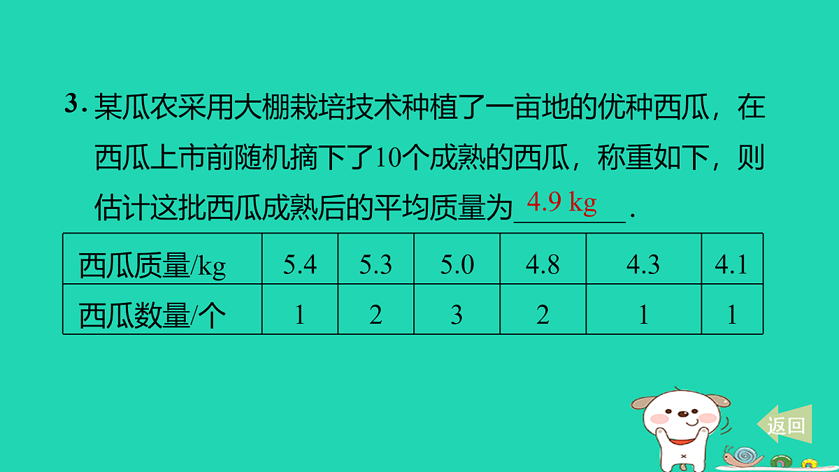 17527915第4页
